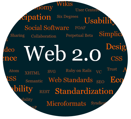Web 2.0 Services></i>
                                    </div>
                                </div>
                            </a>
                        </div>
                    </div>
                </div>
                <div class=